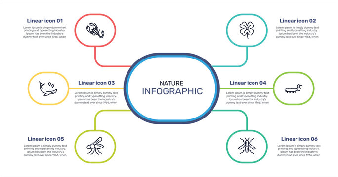 nature outline icon set featuring scorpion, clover, caterpillar, mosquito icons.