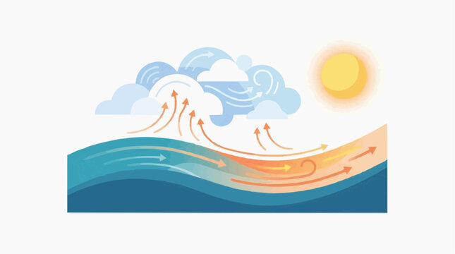 Illustration depicting warm ocean currents and stylized weather clouds, educational and modern visual, isolated on a white background.