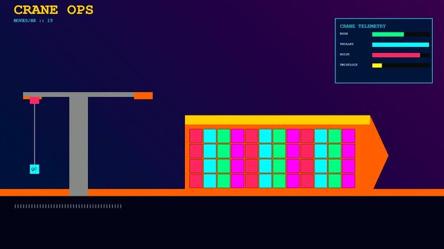 A stylized arcade simulator game depicts port congestion as an automated quay crane hoist moves colorful cargo containers across the dock terminal