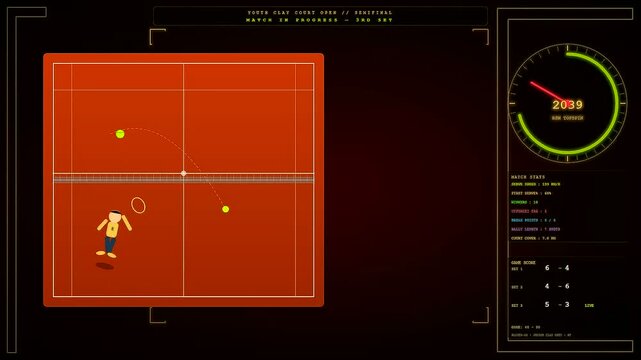 A demonstration of youth sports dedication on a digital interface showing a tennis match with animated character movements speed metrics and detailed court scoring statistics