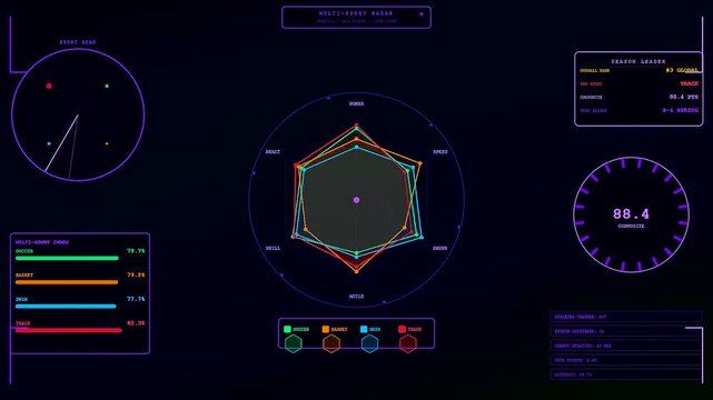 A youth sports dedication dashboard displays complex athletic performance metrics through glowing neon graphical radar charts across a seamless digital interface in dark purple moody lighting
