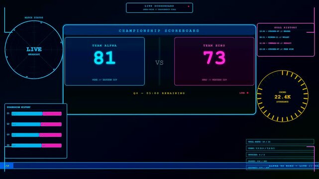 Displaying youth sports dedication through a dynamic digital scoreboard interface that tracks competitive match scoring and crowd attendance updates in real time for athletic broadcast viewers