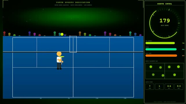Youth sports dedication is displayed through a digital interface showing a tennis player performing serves on a virtual court with metrics and speed statistics tracking progress