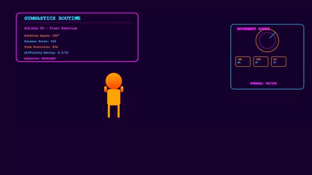 A youth sports dedication performance shows a stylized orange figure jumping and flipping across multiple interface panels displaying various rotating metrics and data in deep space