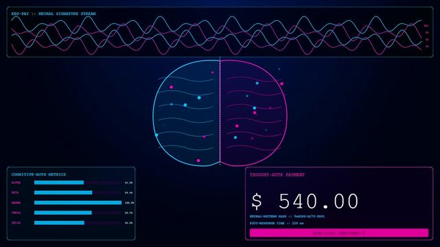 A digital biometric payment verification process displayed on a dark glowing interface with neural signal waves and financial data analytics shown in a futuristic style
