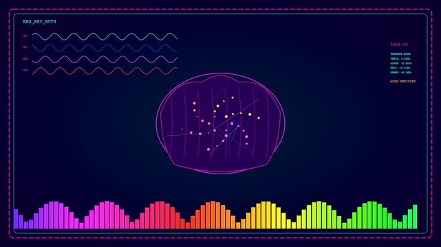 a biometric payment verification interface displays pulsing neural network nodes and colorful sound waves on a dark digital monitor reflecting electronic financial authentication system data streams