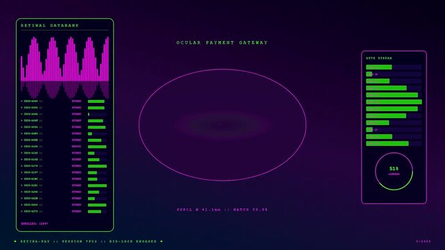 Biometric payment verification interface displaying glowing ocular iris scanning data sequences in a continuous digital display showing fluctuating circular graphs and bar charts on dark screen