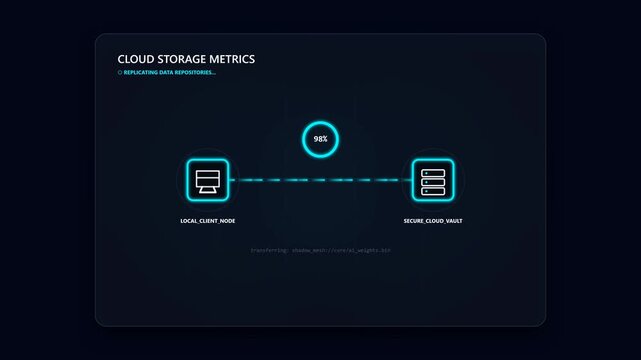 Cloud Storage Metrics Infographic Showing Data Upload Progress From Local Computer To Server.