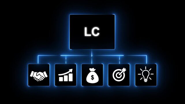 Business concept diagram with LC text and icons for handshake, growth, money, target, and idea on a dark background