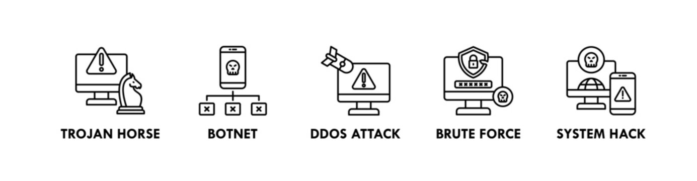 Cyber Attack banner web icon illustration concept with icon of trojan horse, botnet, ddos attack, brute force, and system hack