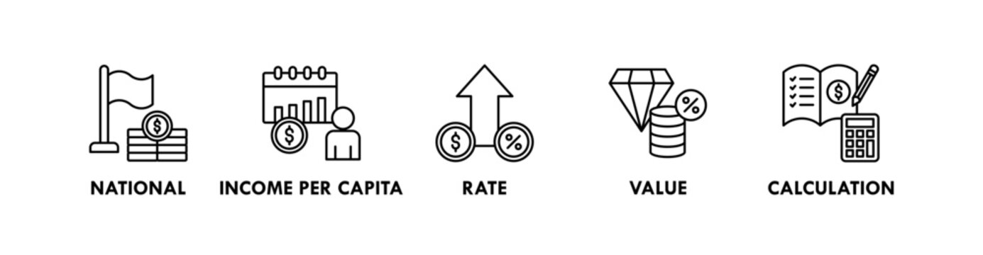 Gross Domestic Product banner web icon illustration concept with icon of national, income per capita, rate, value, and calculation