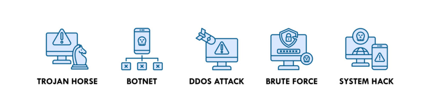 Cyber Attack banner web icon illustration concept with icon of trojan horse, botnet, ddos attack, brute force, and system hack