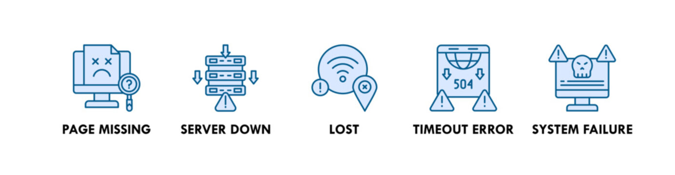 Error Pages banner web icon illustration concept with icon of page missing, server down, lost, timeout error, and system failure