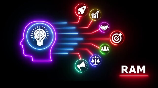 Neon conceptual animation for computer memory and brain.