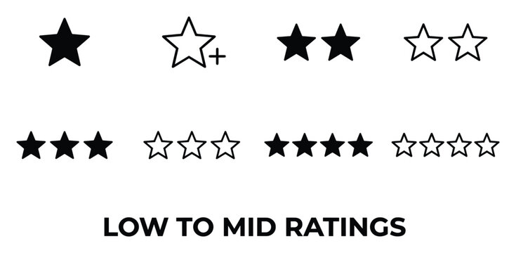 Low to mid ratings icons vector collection stars for customer feedback and review levels.