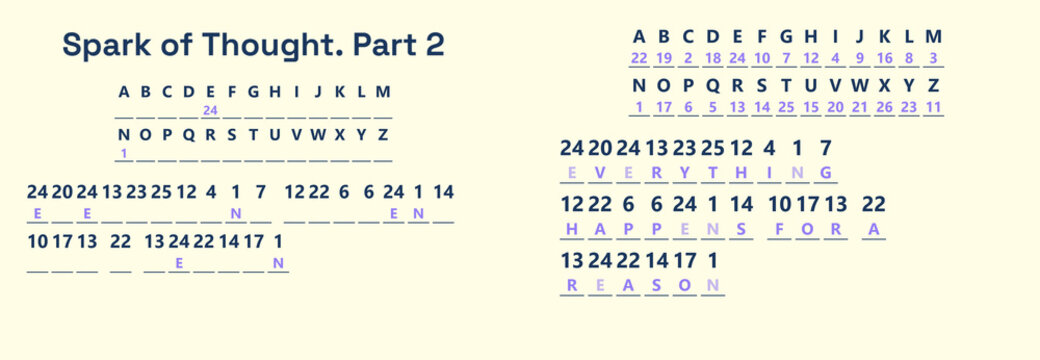 Secret message worksheet - Spark of Thought Part 2 with letters and codes  