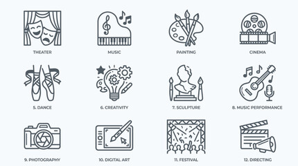 Theater Masks and Artistic Symbols. © Queen