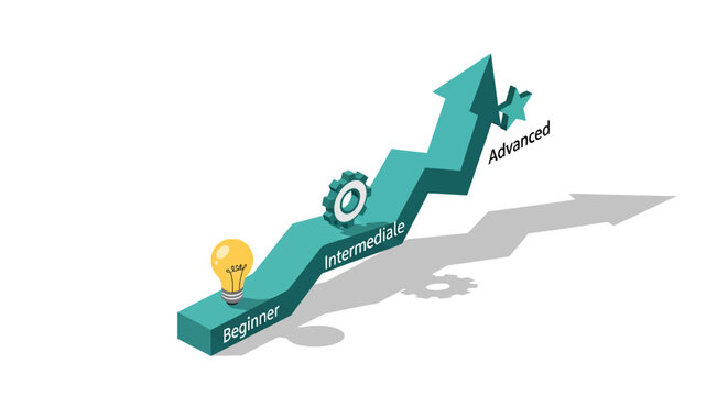 Isometric 3D infographic illustration of professional skill levels with a rising teal arrow showing beginner, intermediate, and advanced stages with symbolic icons on white.