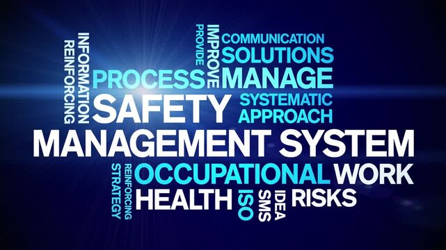 Safety Management System animated word cloud-text design animation tag kinetic typography seamless loop.