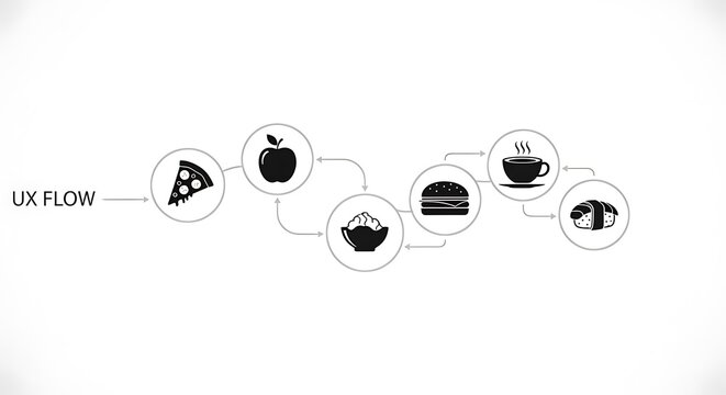 Minimalist user experience design flow diagram.
