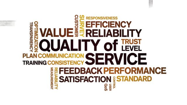 Quality of Service animated word cloud-text design animation tag kinetic typography seamless loop.
