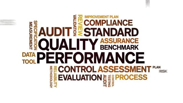 Quality Performance animated word cloud-text design animation tag kinetic typography seamless loop.