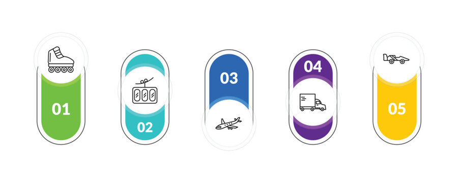 outline transport icons set - inline skates, funicular railway, heavy vehicle, formula 1. editable vector for web and mobile ui