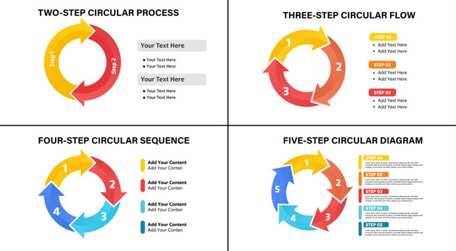 Circular Process Infographic Template with 4 Steps and Sequence Diagrams