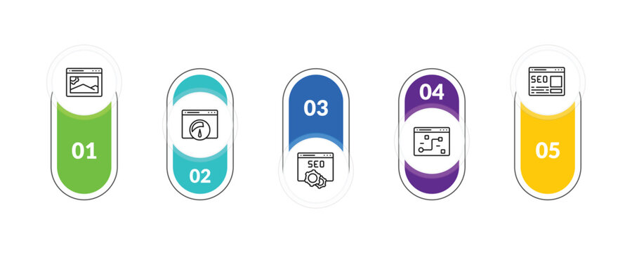 outline search engine optimization icons set - image, speed, tactical, home page. editable vector for web and mobile ui