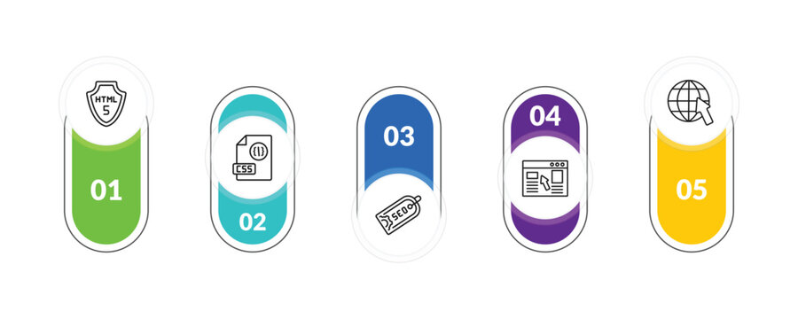 outline seo icons set - html5, css file format, landing page, website. editable vector for web and mobile ui