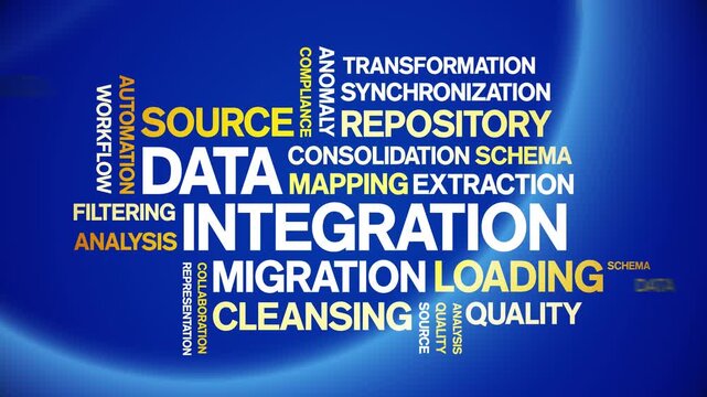 Data integration animated word cloud-text design animation tag kinetic typography seamless loop.