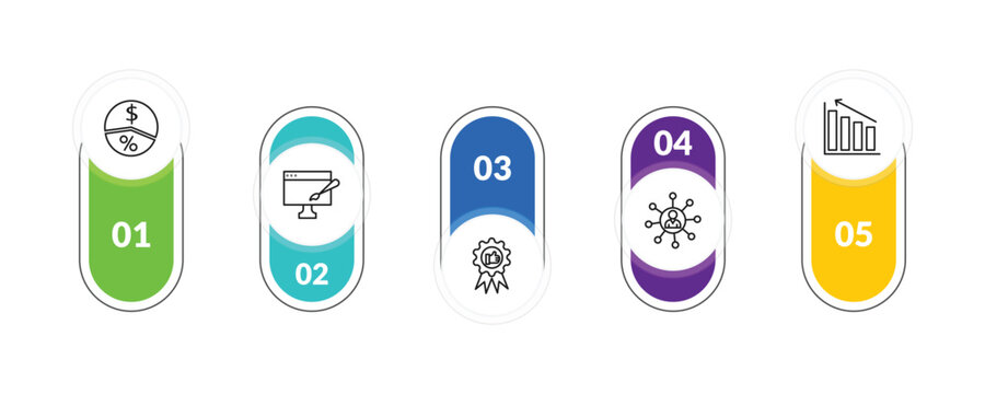 outline marketing icons set - margin, web graphic, affiliate, diagrams. editable vector for web and mobile ui