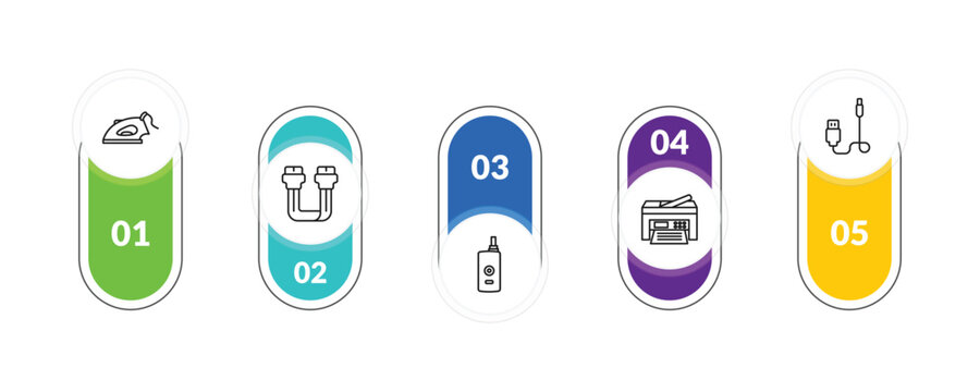 outline electronic devices icons set - iron, sata, printer, connector. editable vector for web and mobile ui