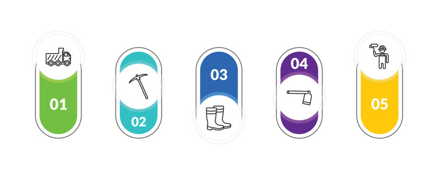outline construction icons set - tipper, pick axe, gardening digger, man painting. editable vector for web and mobile ui