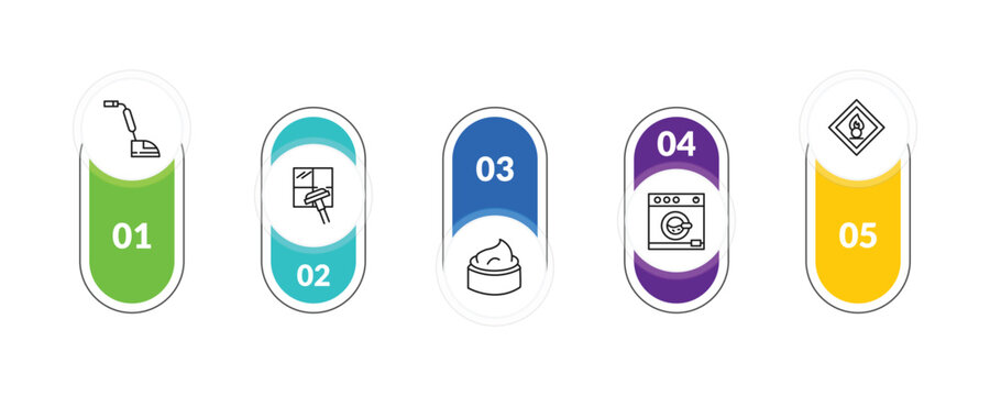 outline cleaning icons set - floor cleaner, clean window, washing hine cleanin, oxidizing agent. editable vector for web and mobile ui