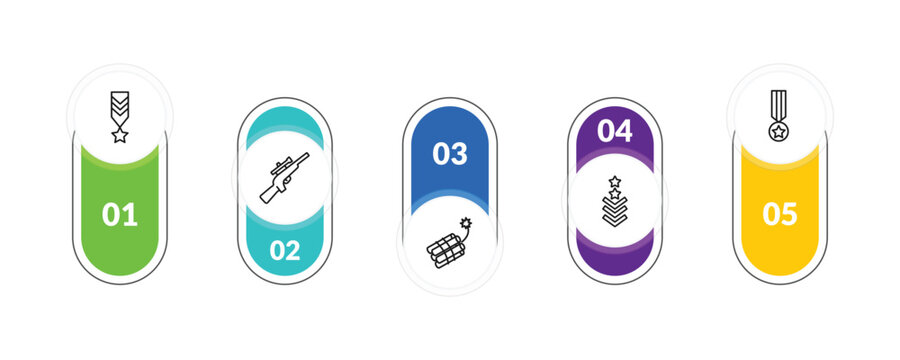 outline army and war icons set - militar in, rifle, military, condecoration. editable vector for web and mobile ui