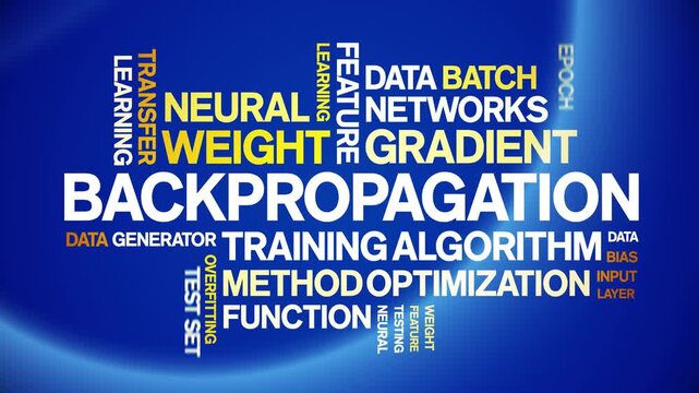 Backpropagation animated word cloud-text design animation tag kinetic typography seamless loop.