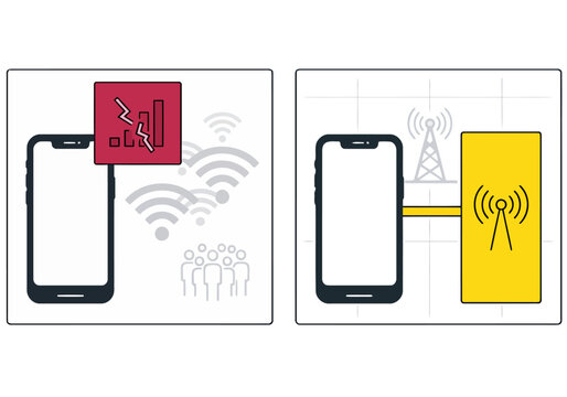 comparative illustration shows a phone struggling with an unsecured public hotspot versus a seamless connection via dedicated mobile cell infrastructure Clear visual contrast highlights reliability