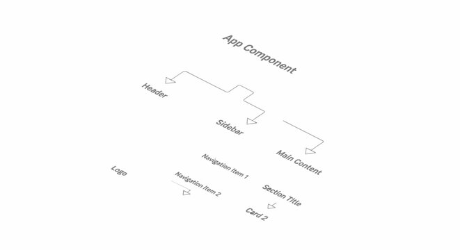 Flowchart diagram with labeled sections.