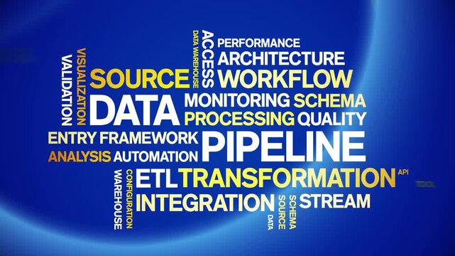 Data Pipeline animated word cloud-text design animation tag kinetic typography seamless loop.