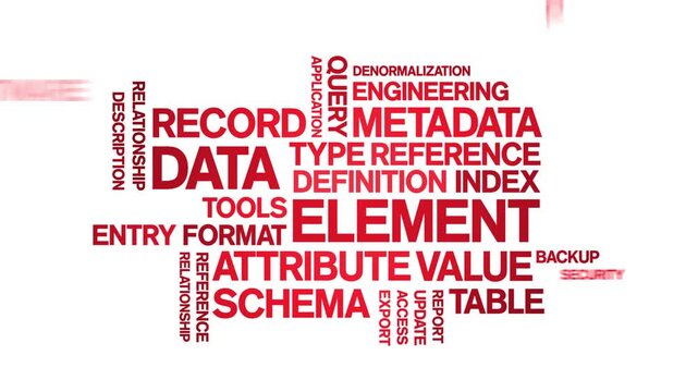 Data Element animated word cloud-text design animation tag kinetic typography seamless loop.