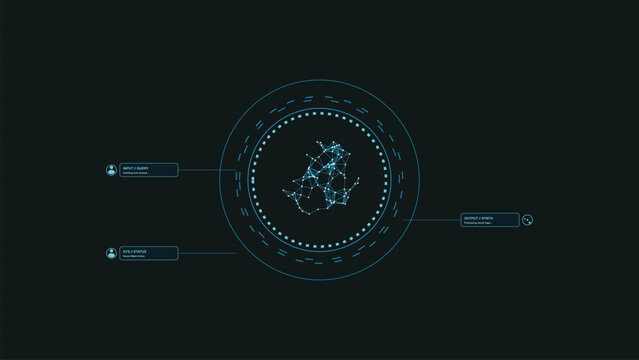 AI prompt brain interface dashboard on dark background