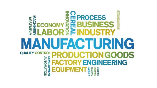 Manufacturing animated word cloud-text design animation tag kinetic typography seamless loop.