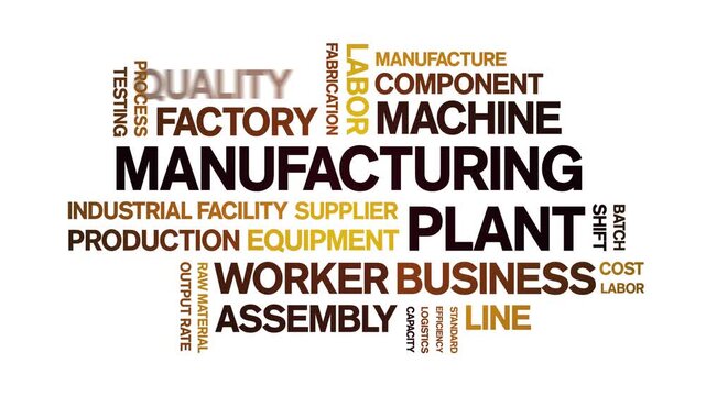Manufacturing Plant animated word cloud-text design animation tag kinetic typography seamless loop.