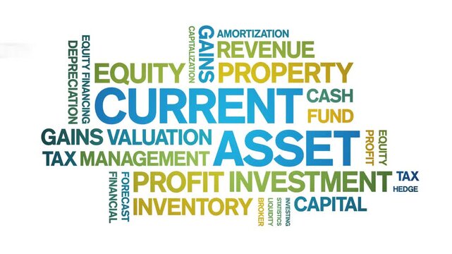 Current Asset animated word cloud-text design animation tag kinetic typography seamless loop.