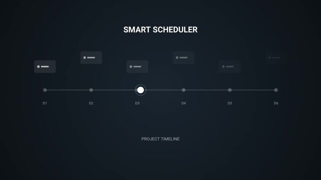 smart timeline scheduler animation loop