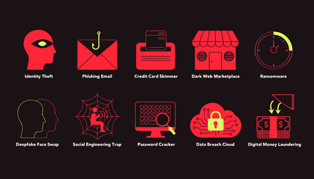 Cybercrime icons for identity theft phishing