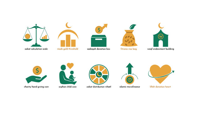 Zakat charity icons set for islamic finance