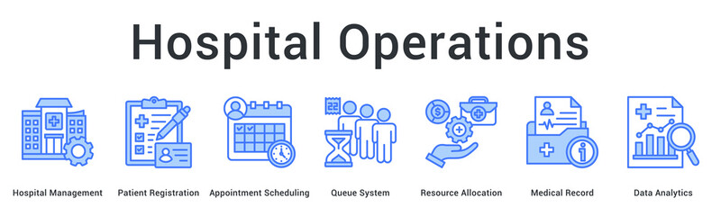 Fototapeta premium Hospital operations from patient registration and scheduling to queue, resource allocation, records, and analytics