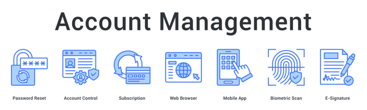 Account management flow from password reset, subscription, and browser access to mobile app, biometrics, and e-signature